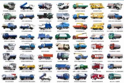 專業環衛車輛全解析 掃路車、灑水車、吸污車與垃圾清運車的選購指南