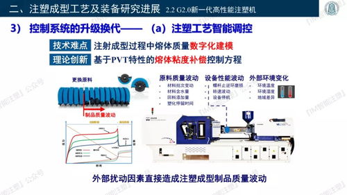 3D復(fù)印與智能模塑成型 技術(shù)、裝備及零售市場解析